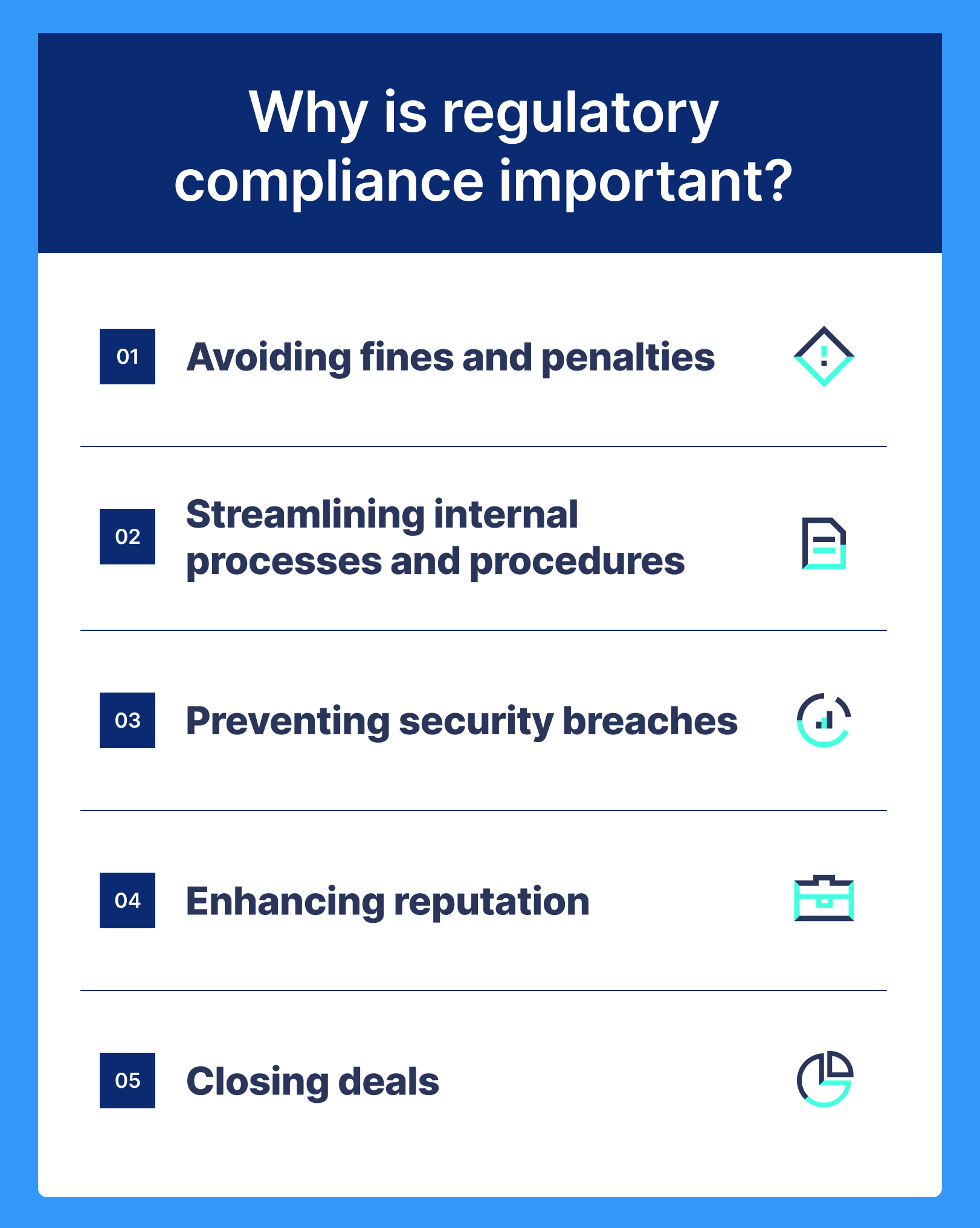 Regulatory Compliance Benefits And Best Practices To Keep Your